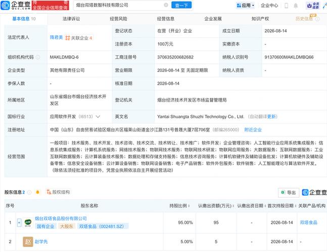 物联网技术|人工智能|系统集成|服务|股权