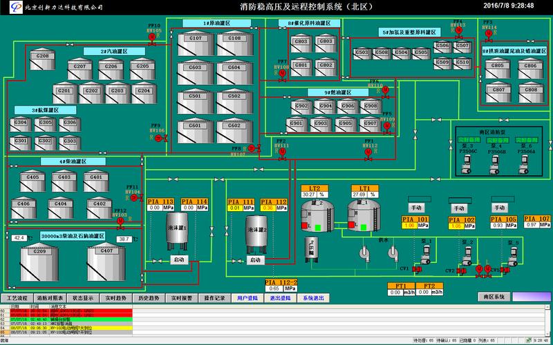 dcs代理 ,abb dcs sis系统集成商 ,dcs控制系统服务